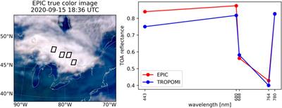 Hourly Mapping of the Layer Height of Thick Smoke Plumes Over the Western U.S. in 2020 Severe Fire Season